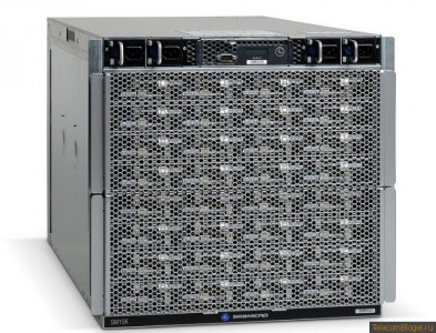 Серверы AMD SeaMicro SM15000 теперь официально совместимы с OpenStack