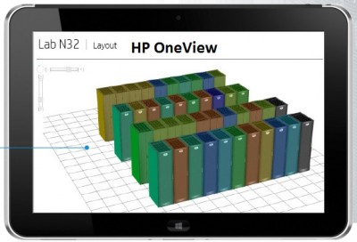 HP OneView