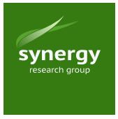 Synergy Research Group