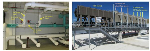 Фотоотчет: как выглядит термосифонная система охлаждения в дата-центре Sandia HPC