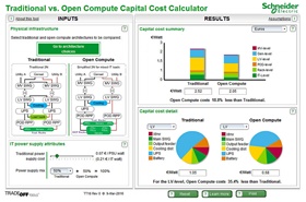 Schneider Electric