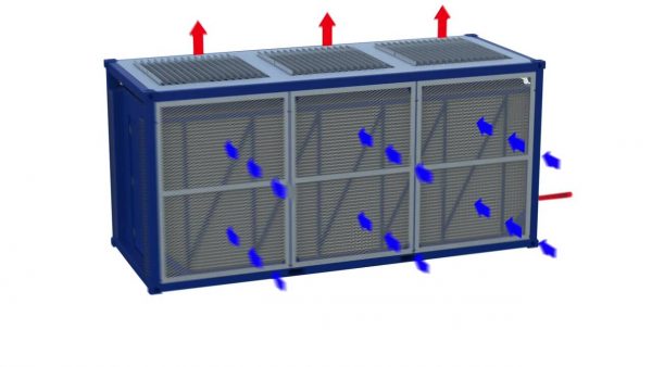 Cooling Pod – транспортный контейнер с системой охлаждения серверов от Alfa Laval  