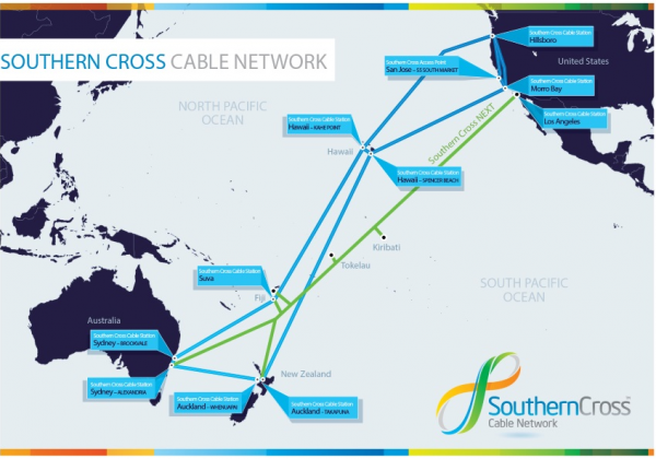 Southern Cross и FiberSense запускают проект по мониторингу кабелей 