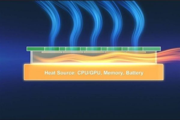 XMC-2400 µCooling 