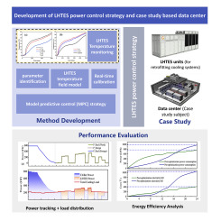 Китайцы повысили КПД «аккумулятора холода» в ЦОД с помощью прогнозирующих моделей