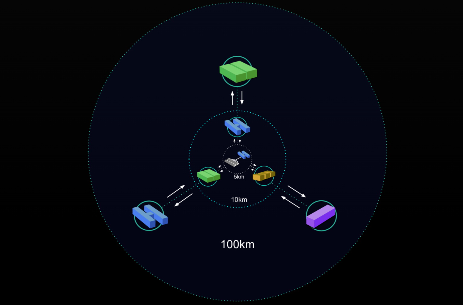 ЦОД Meta Prometheus